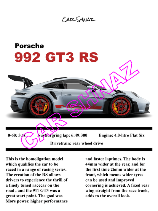 992 GT3 RS Digital poster