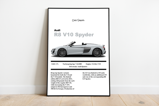 Audi R8 V10 Spyder Silk poster