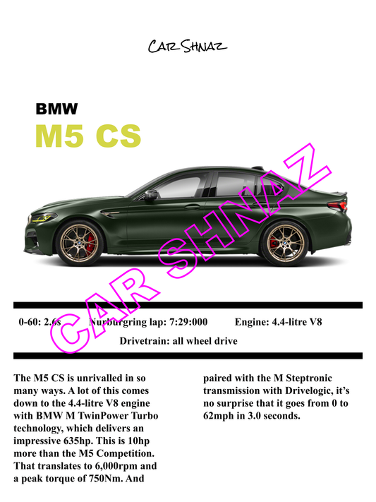 BMW M5cs Digital poster