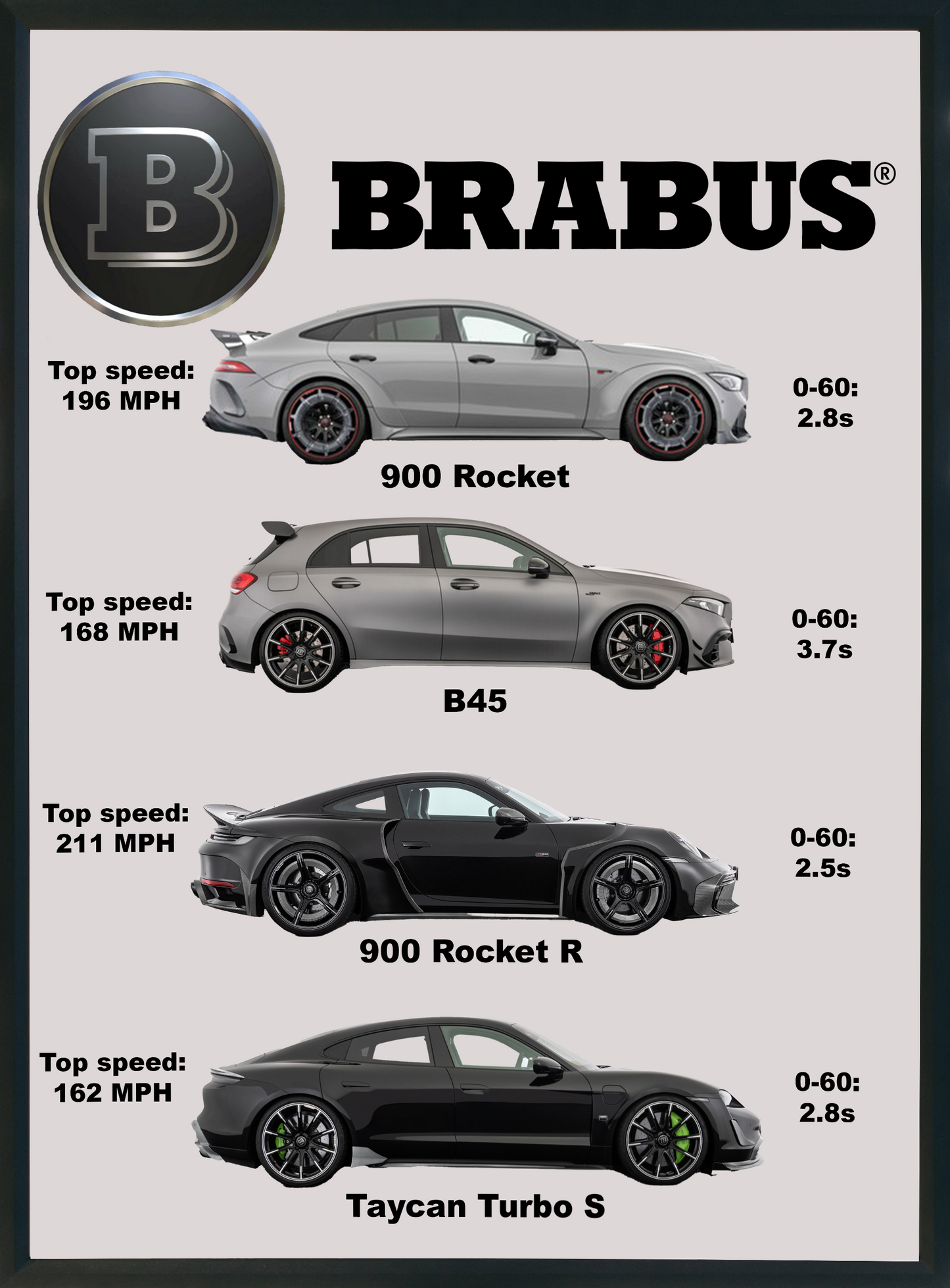 Brabus collection poster (silk)