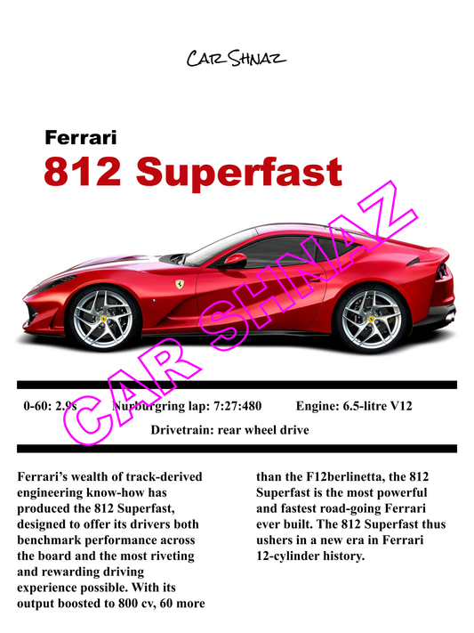 Ferrari 812 Digital poster