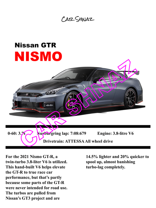 NISMO GTR Digital poster